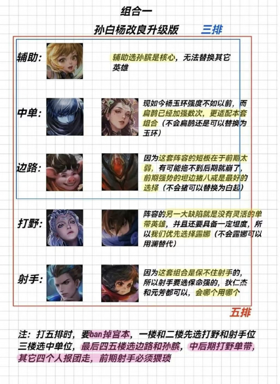 包含王者荣耀解说评述:赛事战术分析与选手表现评价的词条 包含王者荣耀解说评述:赛事战术分析与选手表现评价的词条