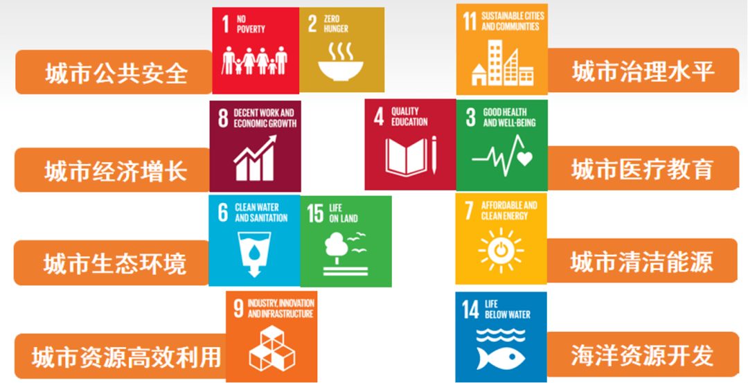 中国足球产业链环环相扣,共谋可持续发展战略的简单介绍 中国足球产业链环环相扣,共谋可持续发展战略的简单介绍