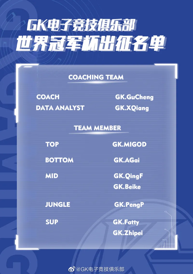 王者荣耀世界冠军杯：中国战队能否包揽冠亚军，捍卫赛区荣耀？的简单介绍